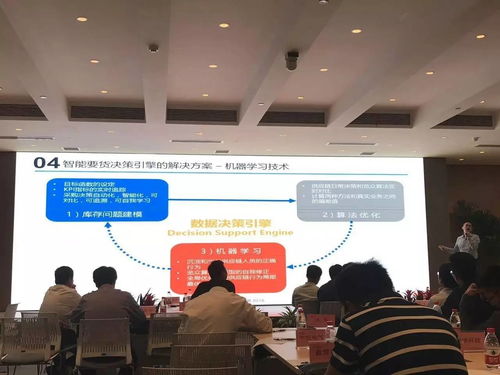 浙江省物联网产业协会成功举办新产品新技术对接活动物流业应用专场会议