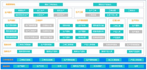 2026年兰州数字化转型服务市场深度测评 五大直销公司如何赋能本地企业